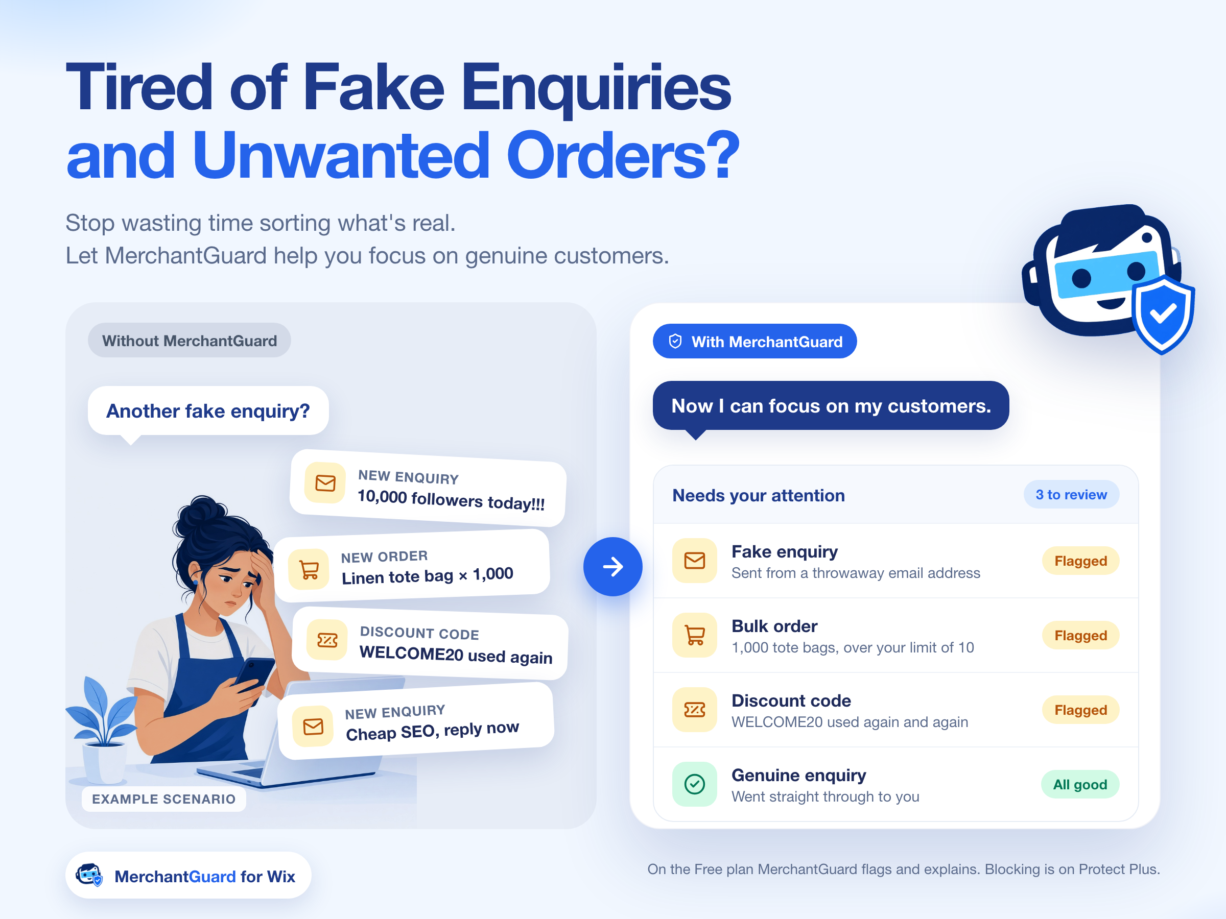 Tired of fake enquiries and unwanted orders? Without MerchantGuard, a shop owner is buried in fake messages, a 1,000-unit order, and a reused discount code. With MerchantGuard, those are flagged with a reason and the genuine enquiry goes straight through. On the Free plan, MerchantGuard flags and explains. Blocking is on Protect Plus.
